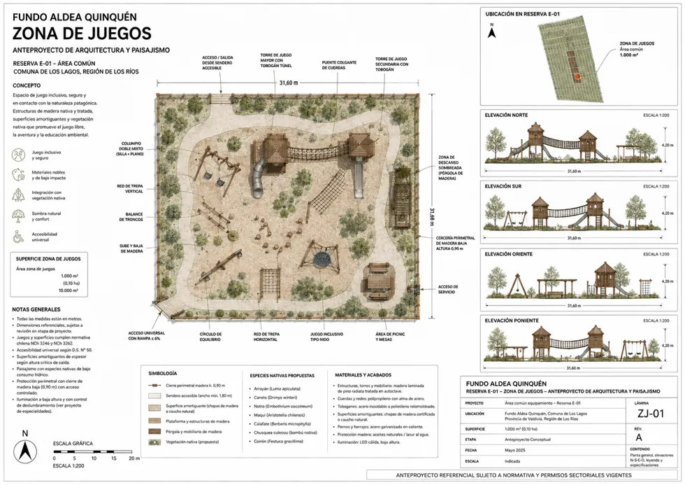 Plano de zona de juegos