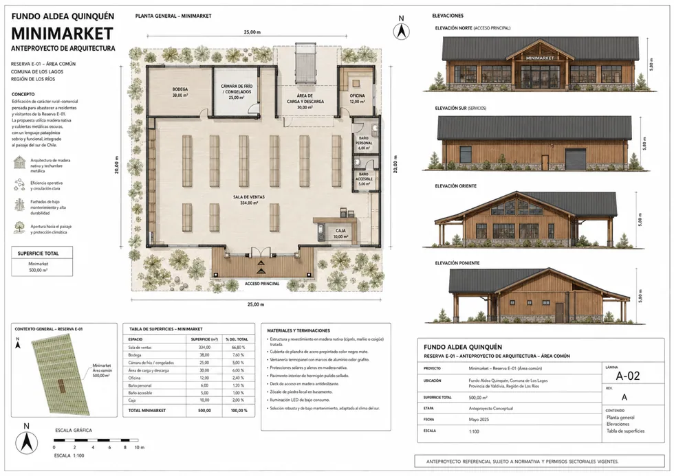 Plano del minimarket